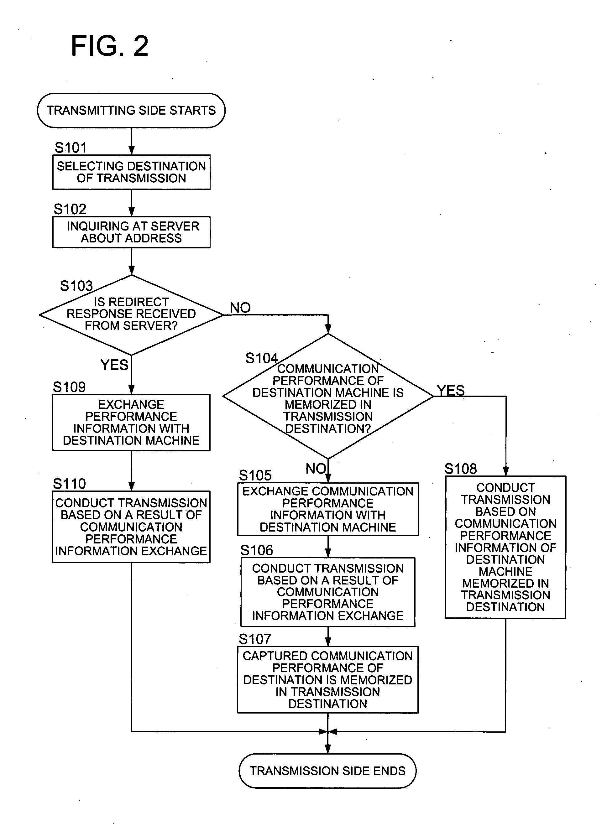 Network facsimile apparatus