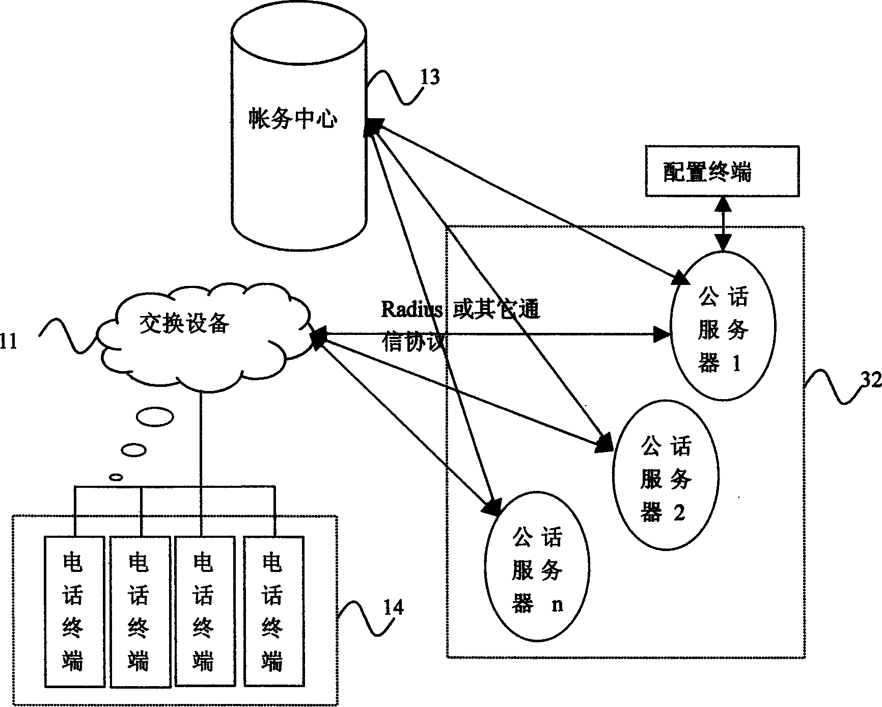 Broadband public telephone system and its realizing method