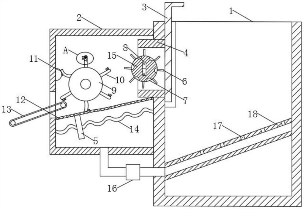 Production technology of polyester staple fibers