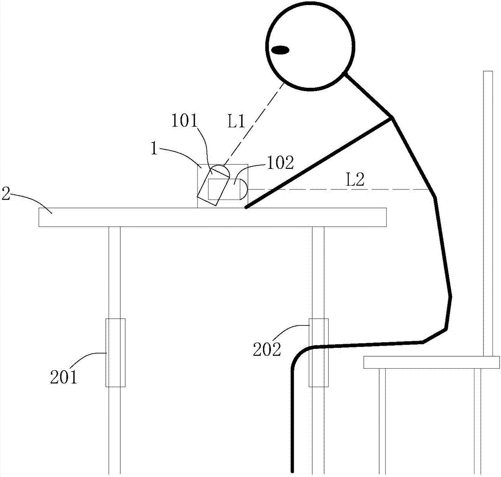 Child sitting-posture-correcting and shortsightedness-preventing device and working method thereof