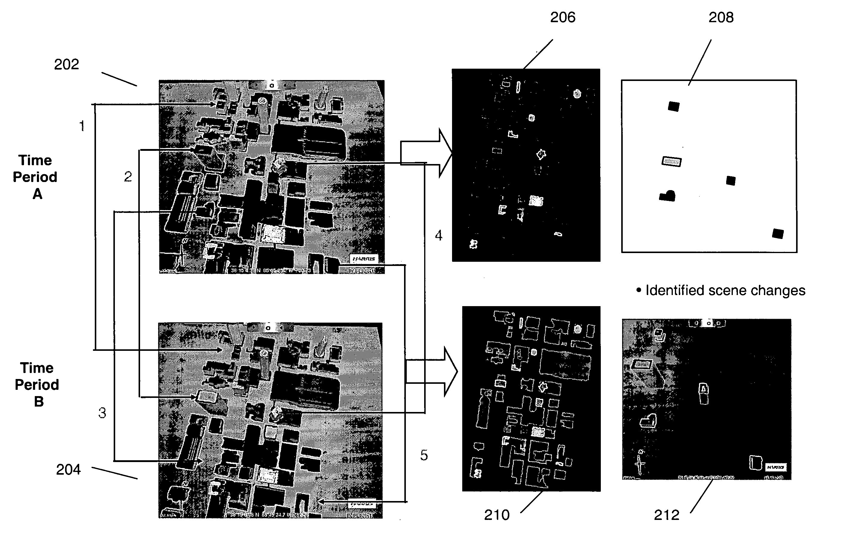 System and method for three dimensional change detection and measurement of a scene using change analysis