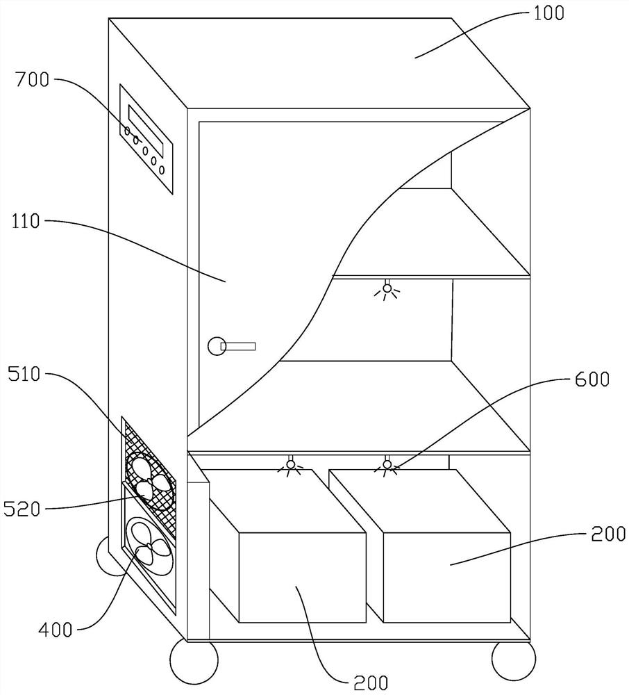 Culicoides breeding method and culicoides culture device and application thereof