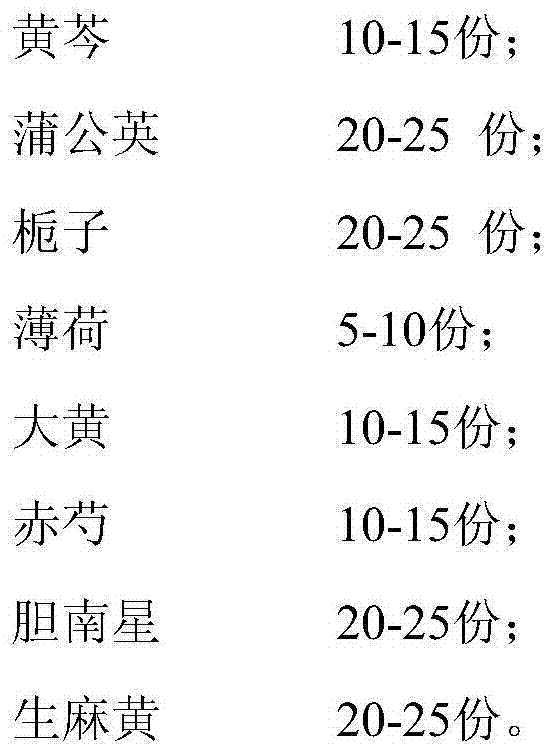 Chinese medicinal externally-used patch for treating cough and asthma due to accumulation of phlegm and heat in lung and preparation method thereof