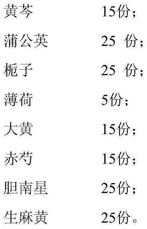 Chinese medicinal externally-used patch for treating cough and asthma due to accumulation of phlegm and heat in lung and preparation method thereof