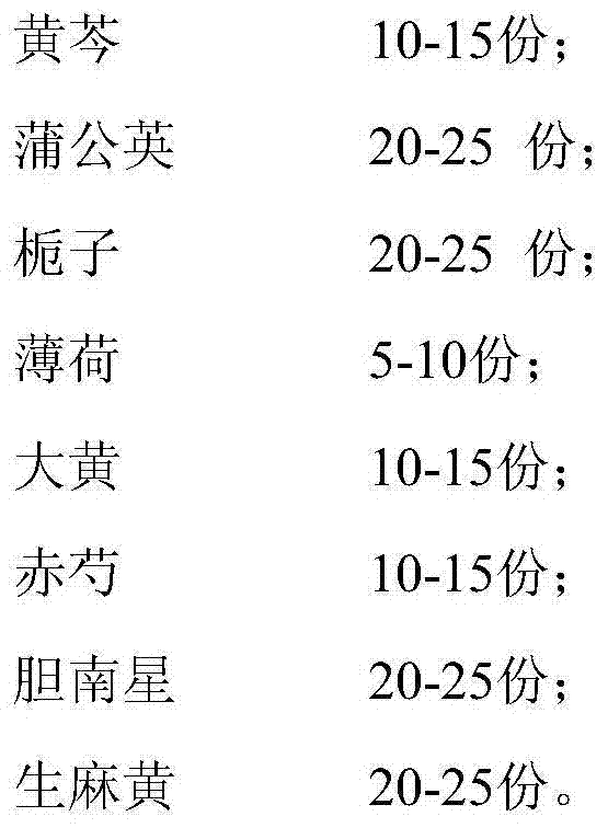 Chinese medicinal externally-used patch for treating cough and asthma due to accumulation of phlegm and heat in lung and preparation method thereof