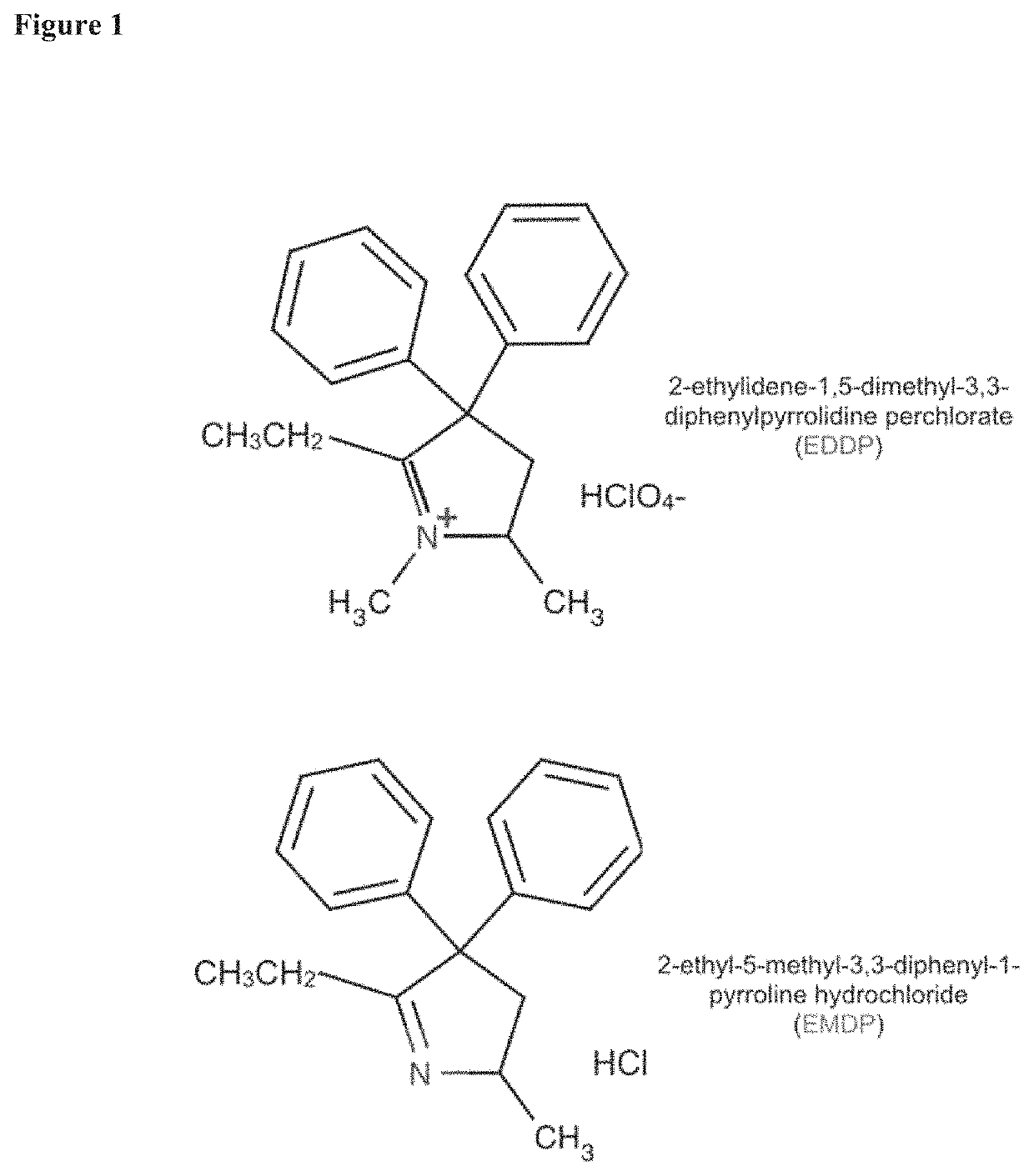 Use of methadone metabolites for treatment of anxiety and depression