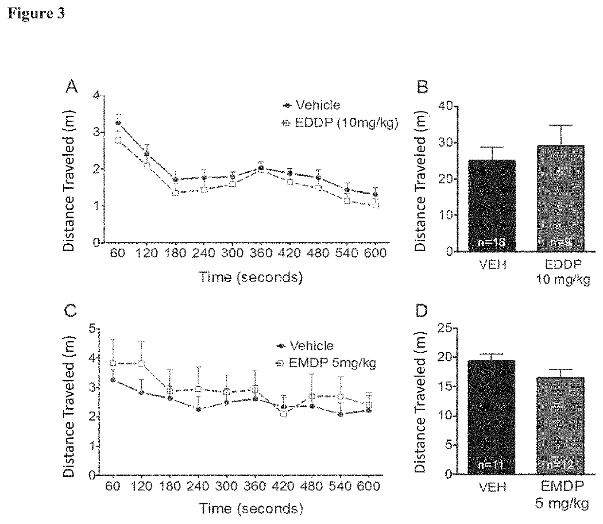 Use of methadone metabolites for treatment of anxiety and depression