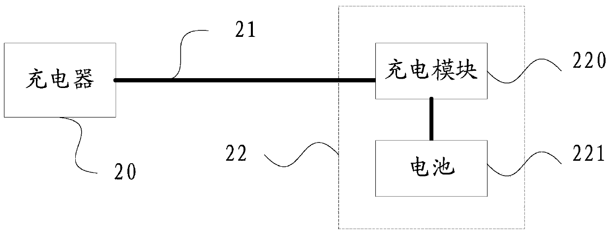 A charging current adjustment method, system, and electronic terminal