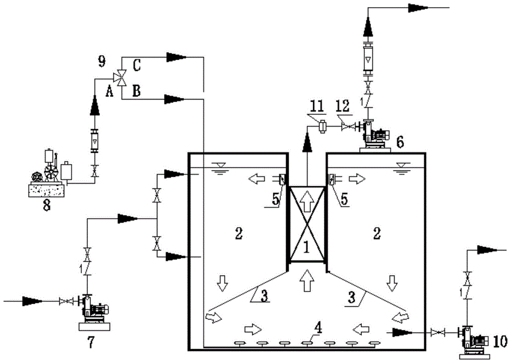 A new low energy consumption integrated a2/o-mbr reactor