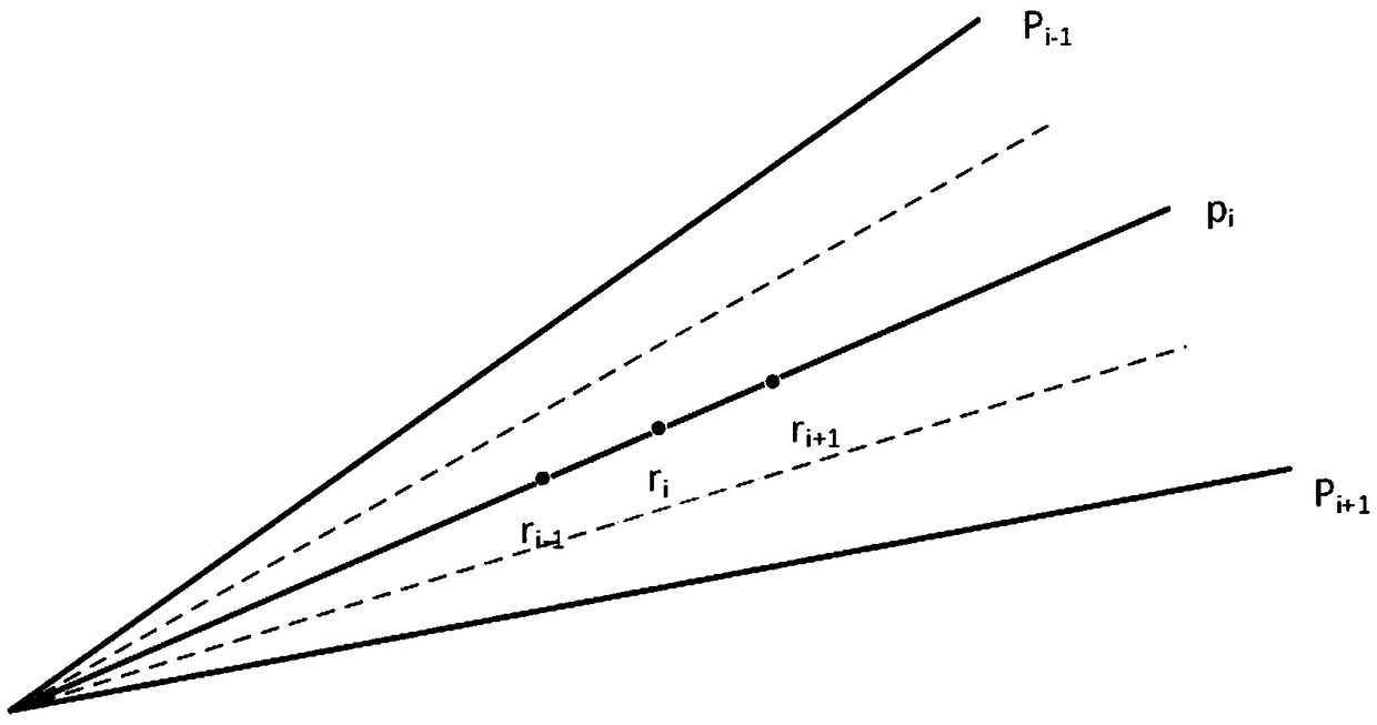 S band and X band radar networking rainfall measuring method under complex terrain condition