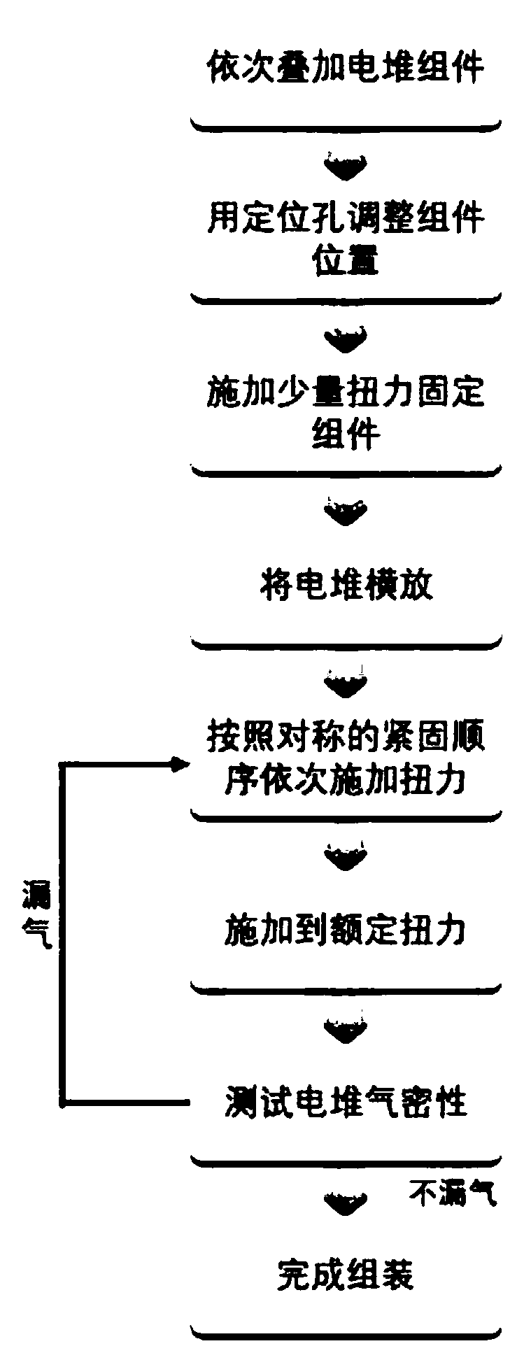 Fuel cell stack assembly method