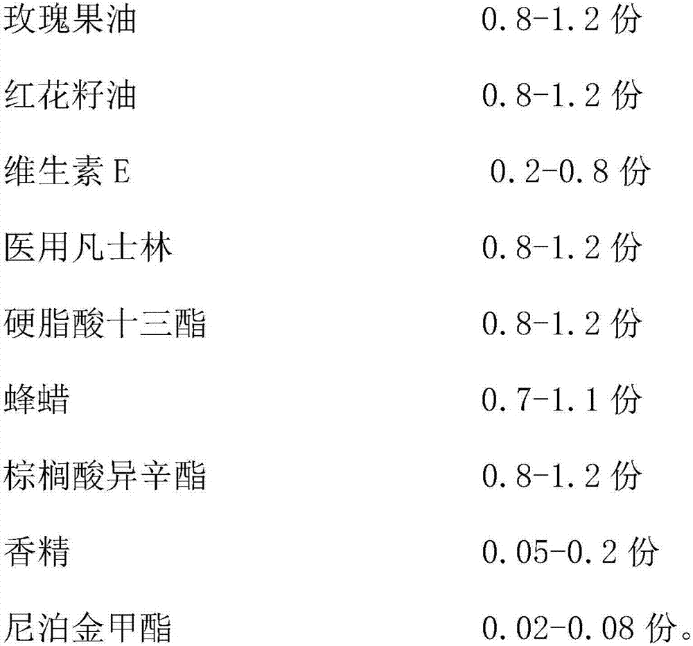 Granulation-promoting wound-healing moisturizing chap cream and preparation method thereof