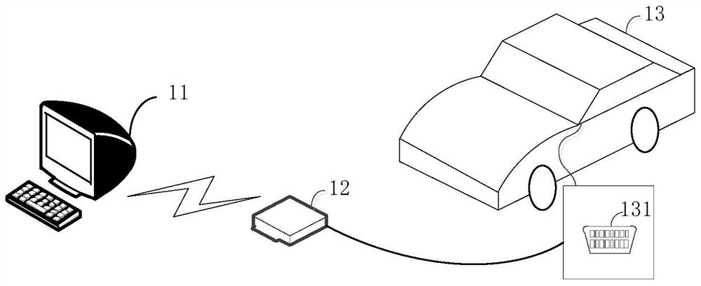 File sequence processing method and device, terminal equipment and storage medium