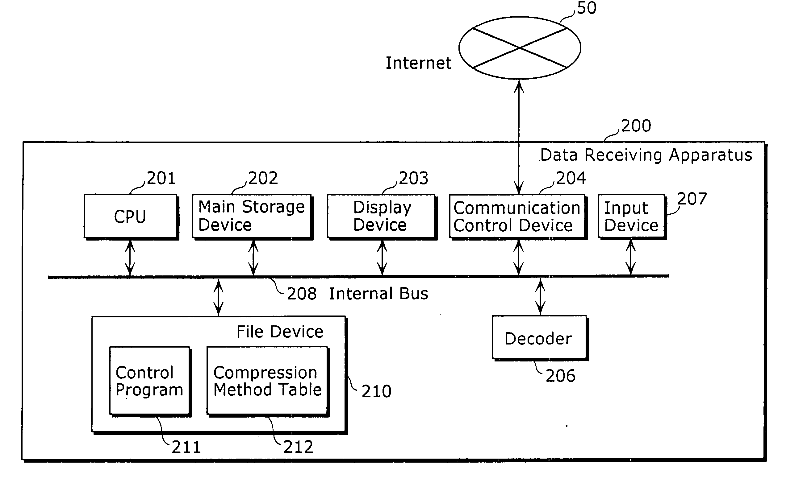 Data transmitting apparatus, data receiving apparatus, data transmitting manner, and data receiving manner