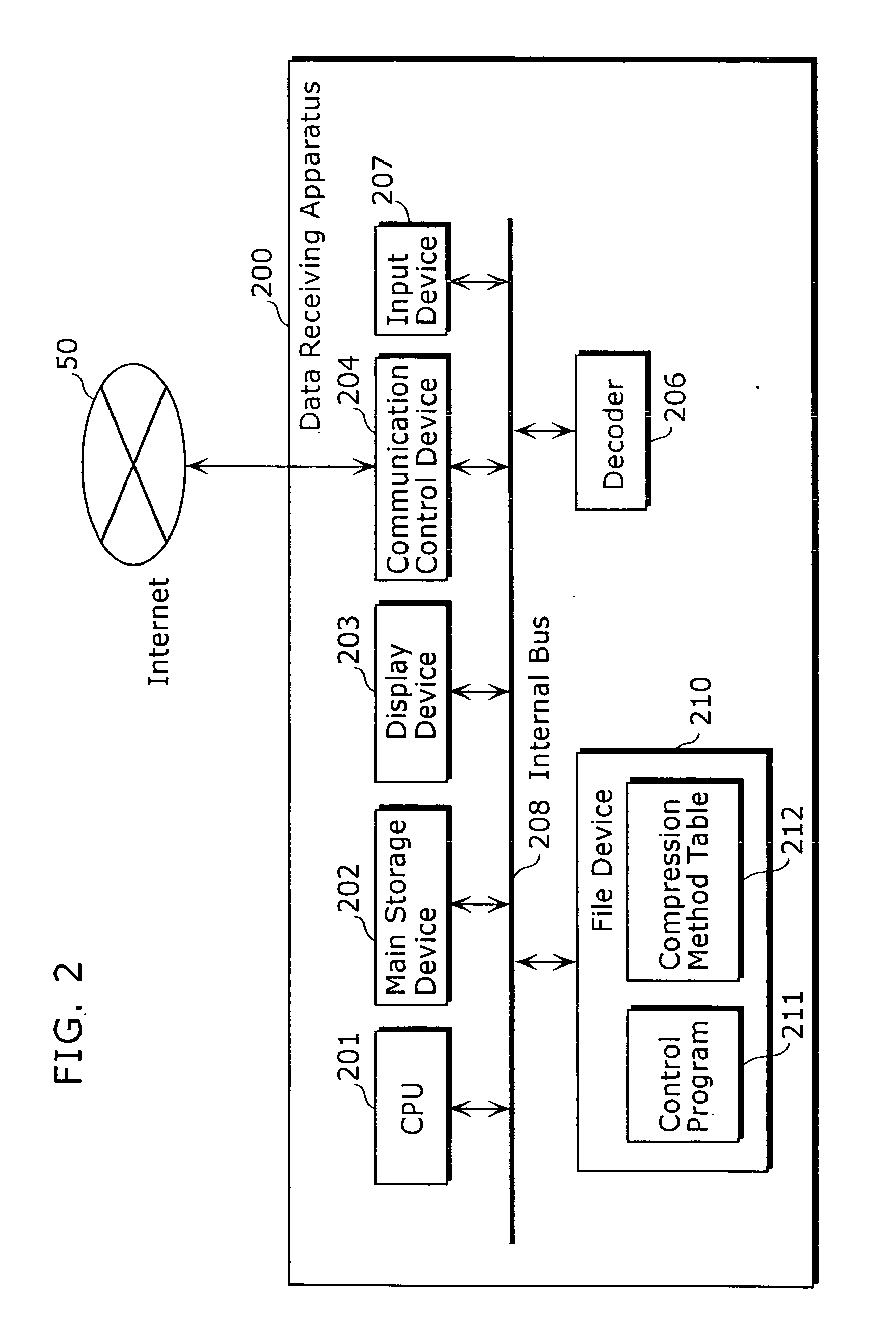 Data transmitting apparatus, data receiving apparatus, data transmitting manner, and data receiving manner