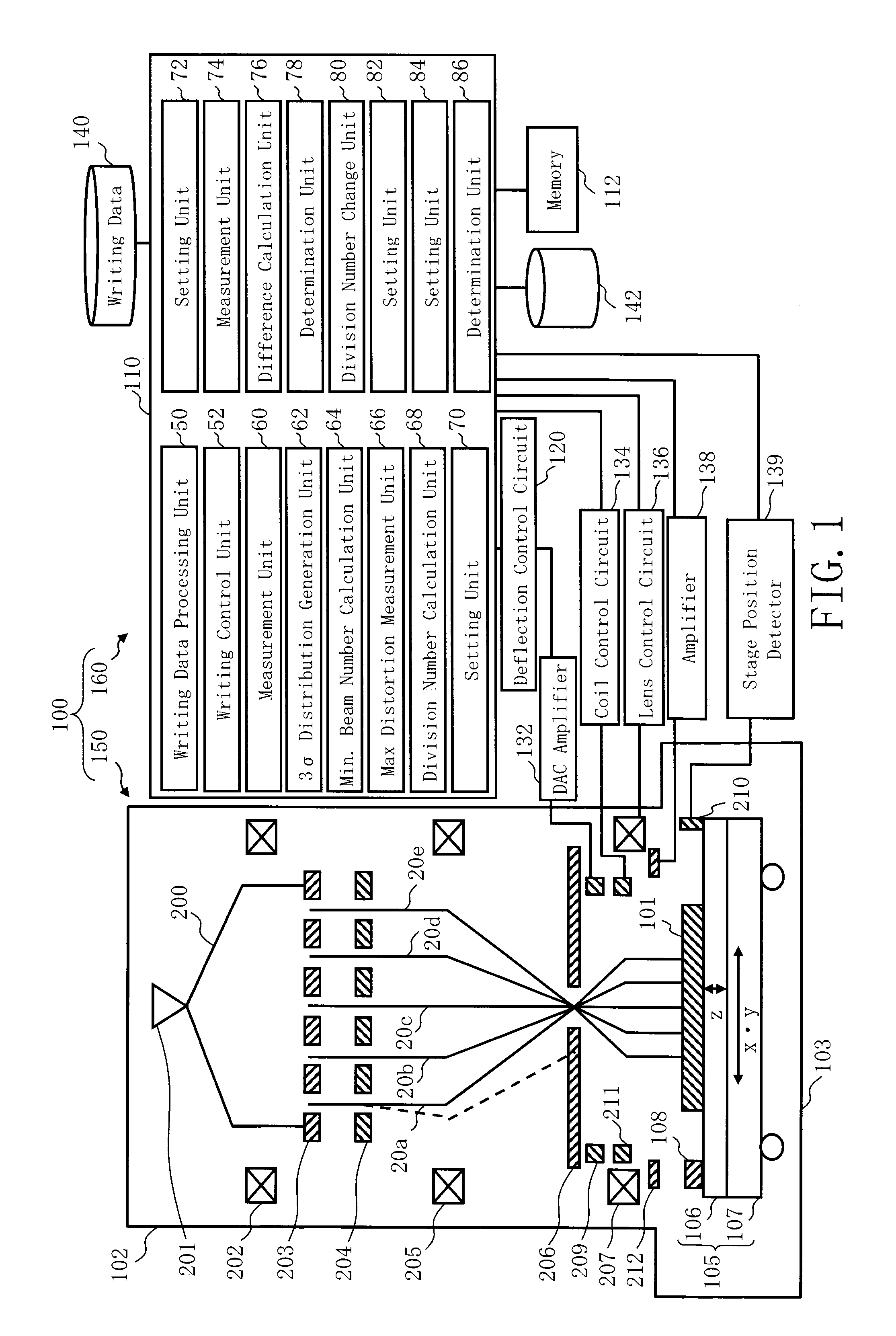 Method of measuring beam position of multi charged particle beam, and multi charged particle beam writing apparatus