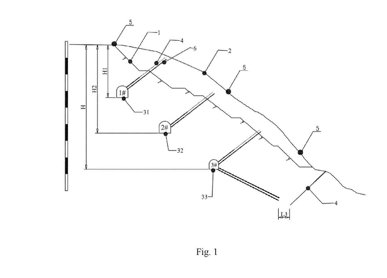 Yieldable construction method for early releasing surrounding rock deformation on weak counter-inclined slope