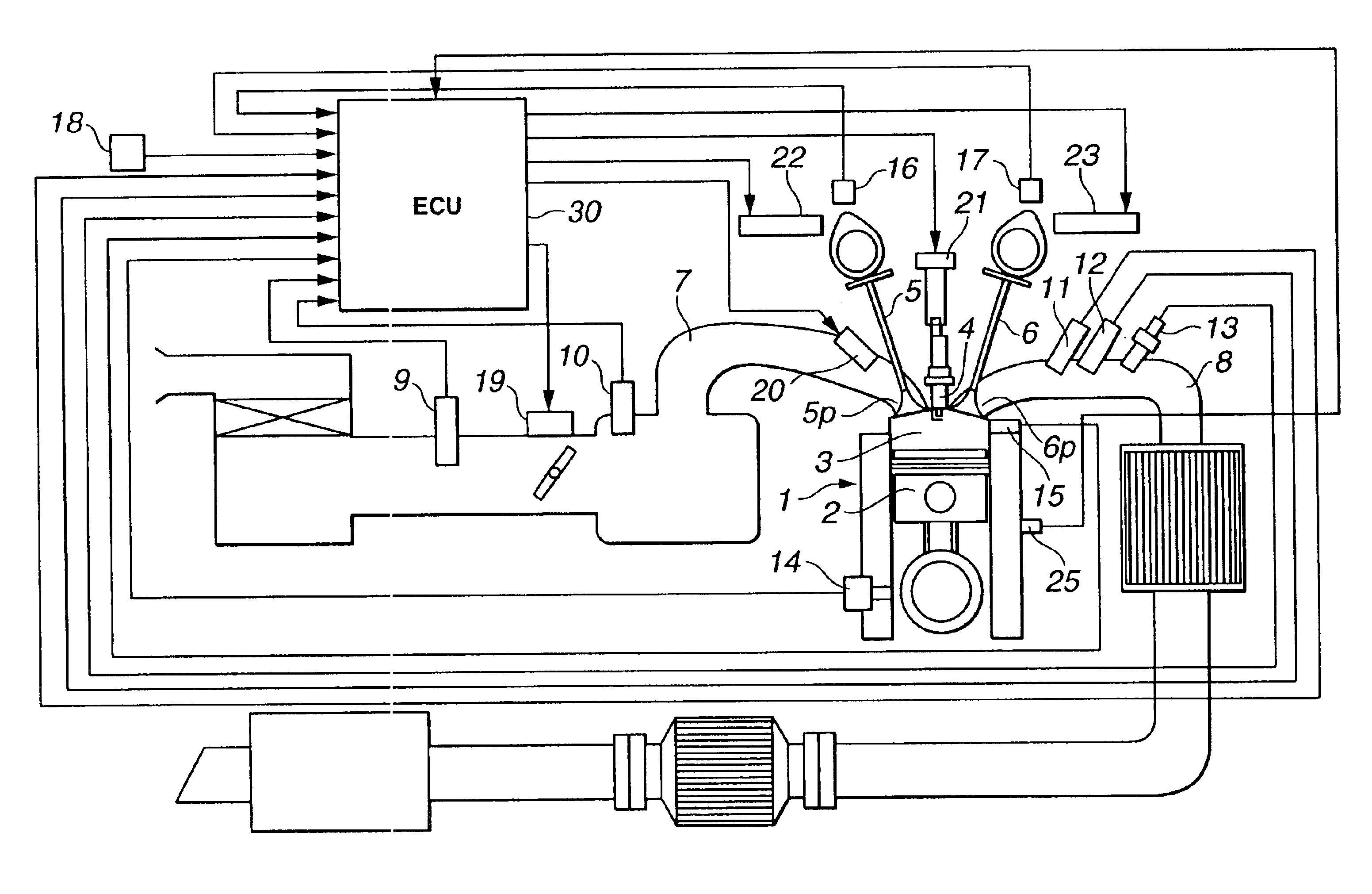 Internal exhaust gas recirculation amount estimation system of internal combustion engines