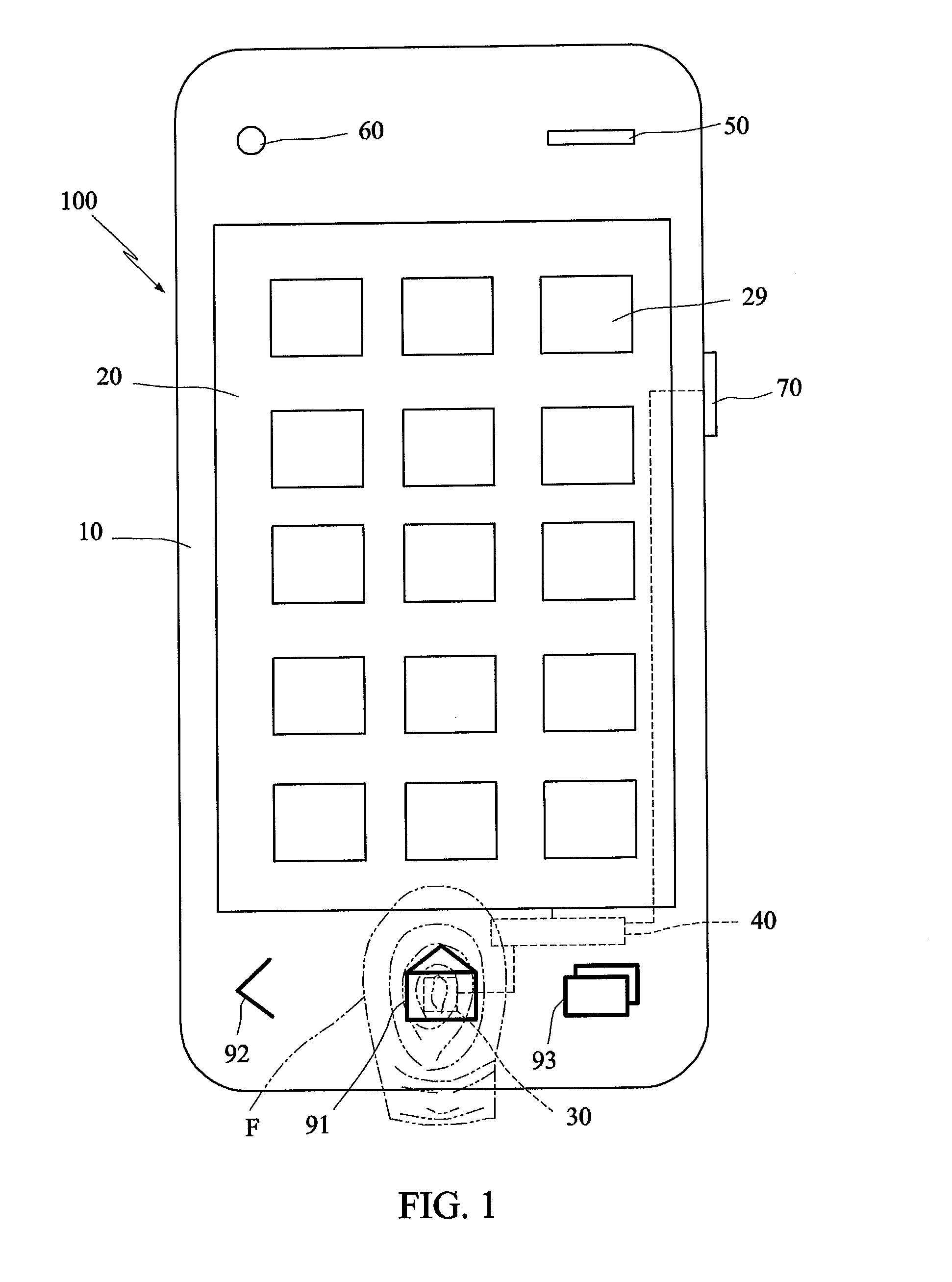 Electronic device with multi-function sensor and method of operating such device