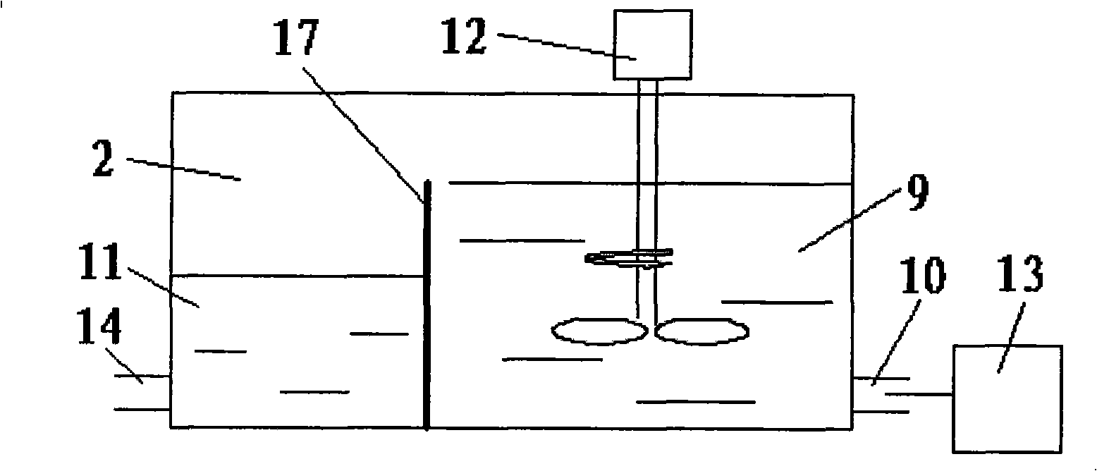 Method for separating and recovering gold or silver by inner-coupling liquid membrane