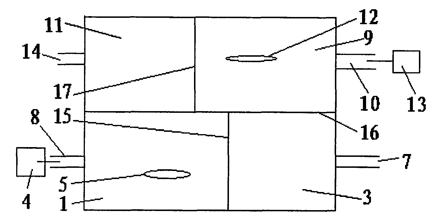 Method for separating and recovering gold or silver by inner-coupling liquid membrane