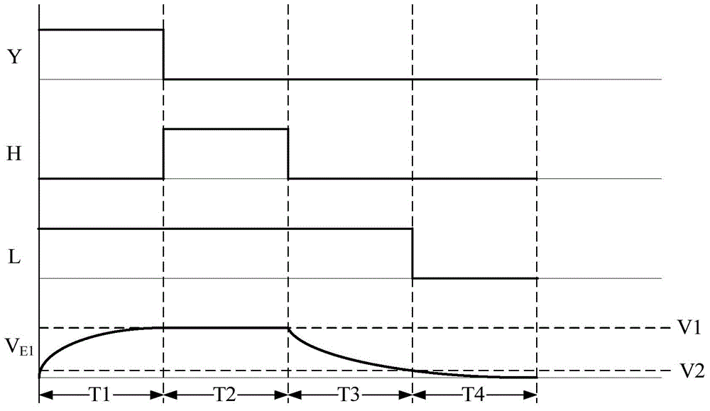 Variable-frequency air conditioner and power supply control circuit thereof