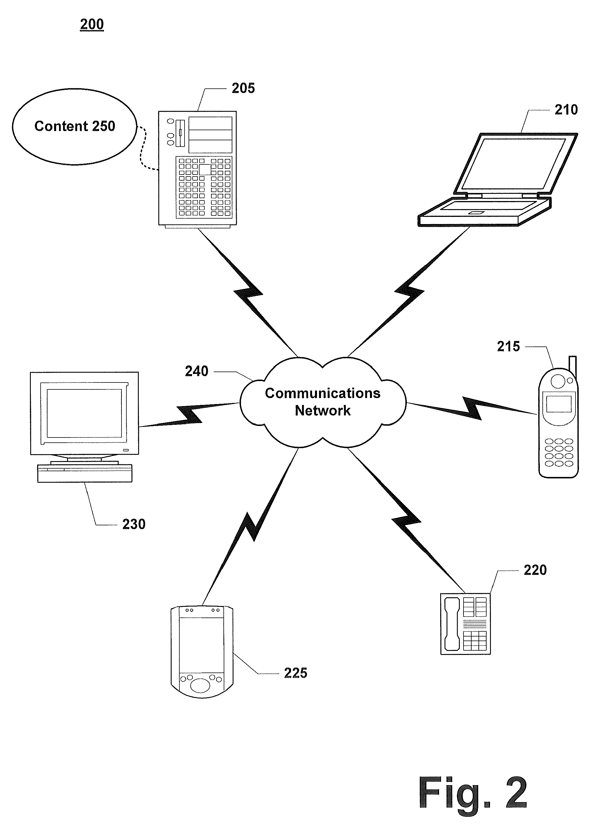 System and method for promoting and tracking physical activity among a participating group of individuals