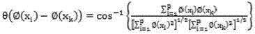 Method and device for Hyperspectral image semi-supervised classification