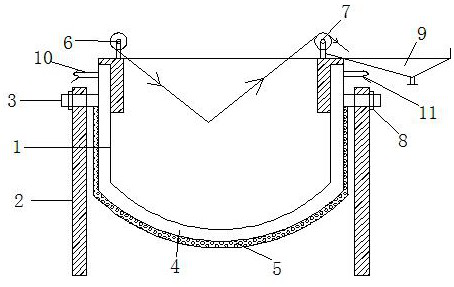 Linen fabric dyeing device