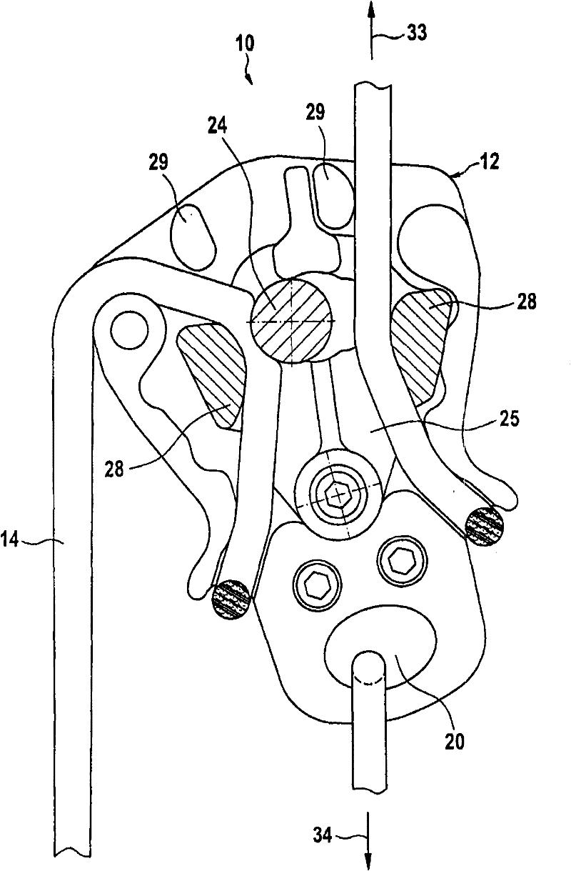 rope device