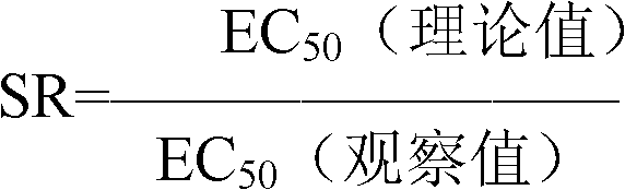 Sterilization composition containing probenazole and methoxy acrylates