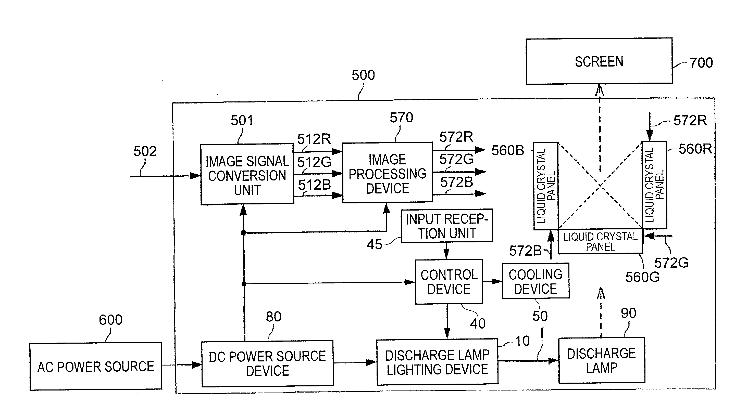 Projector and control method for projector