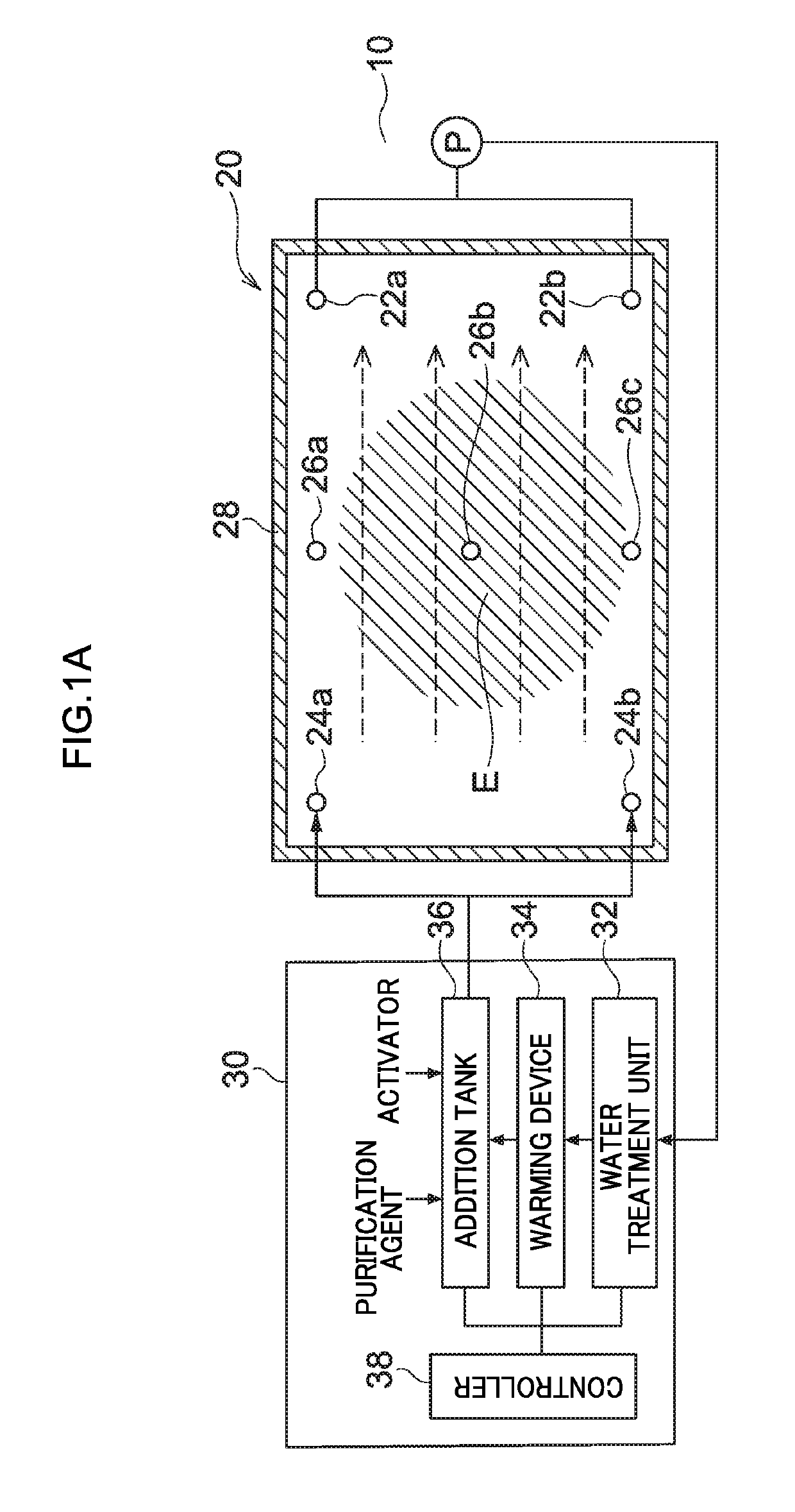 Contaminated soil purification method