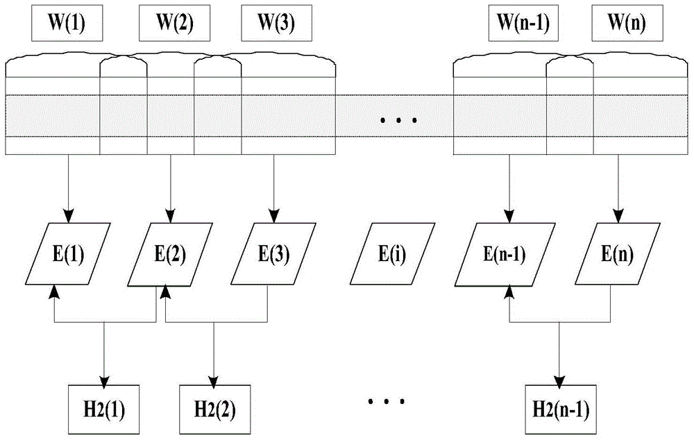 Digital speech perception hash method based on formant frequency