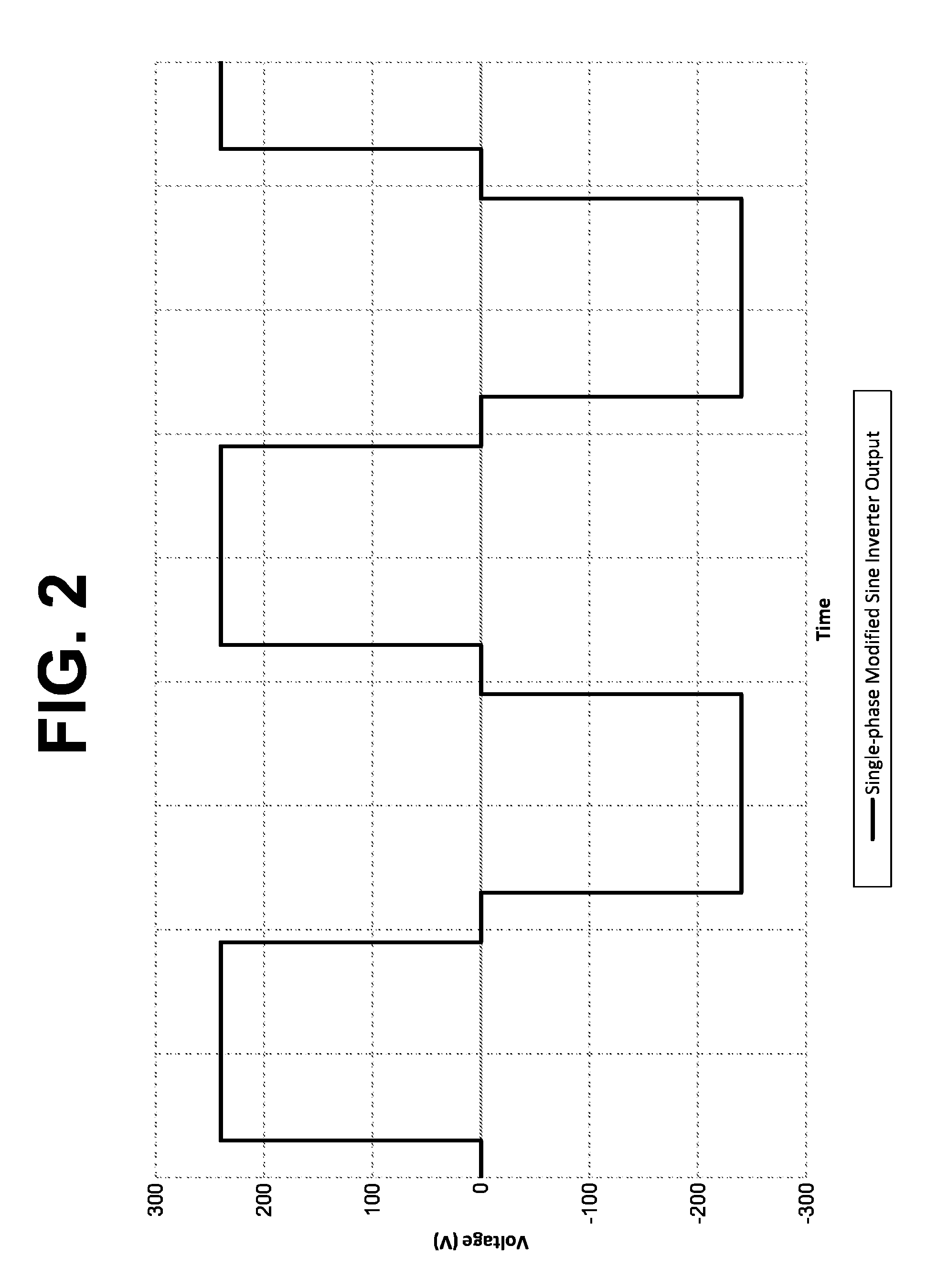 Three phase inverter driver