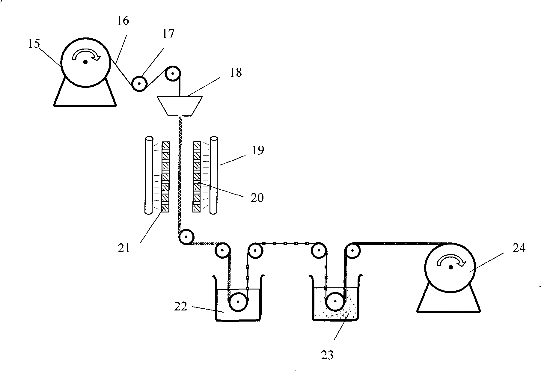 Electrolytic machining technique and device for small bore diameter inner wall surface fine groove