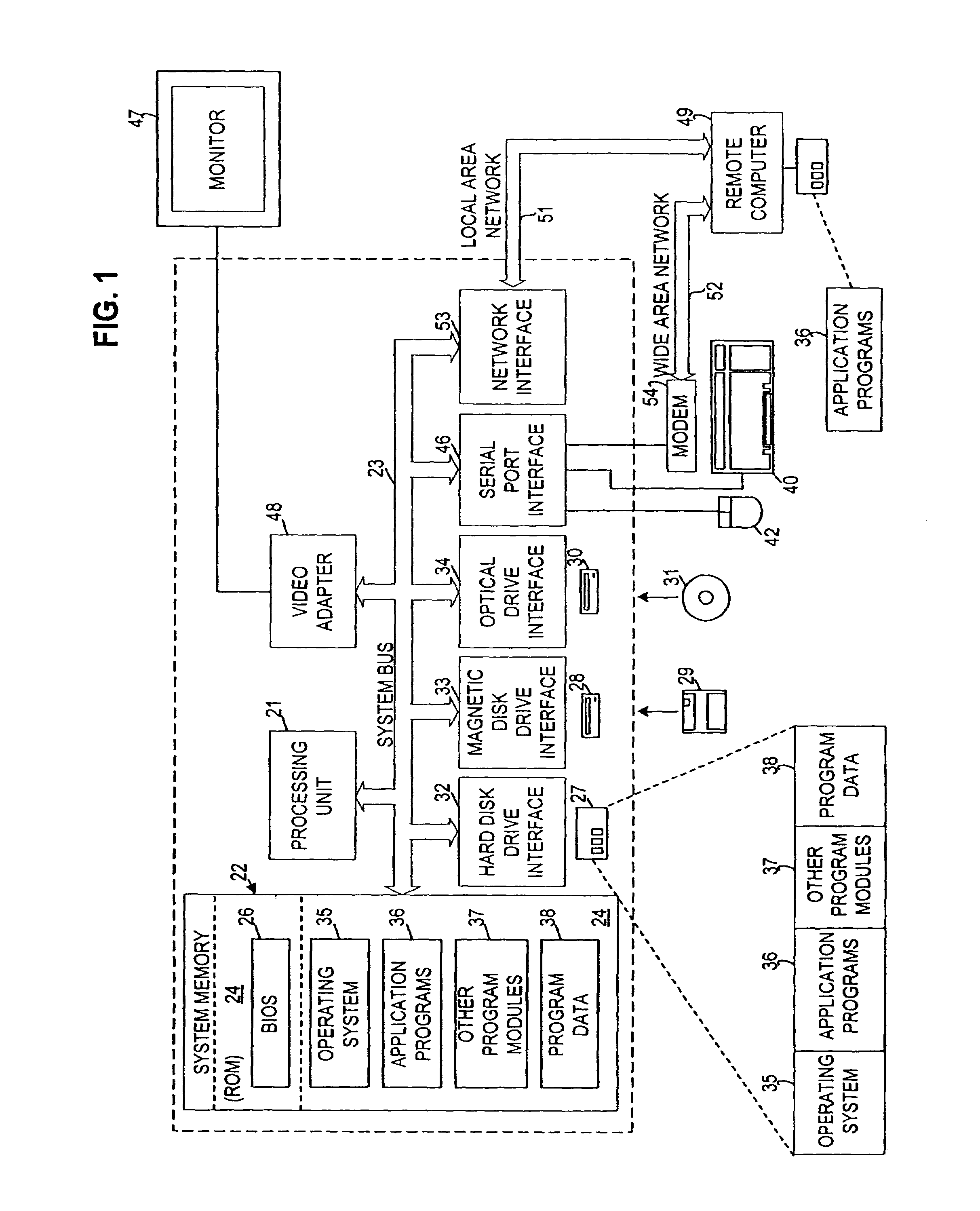 Controlling the listening horizon of an automatic speech recognition system for use in handsfree conversational dialogue