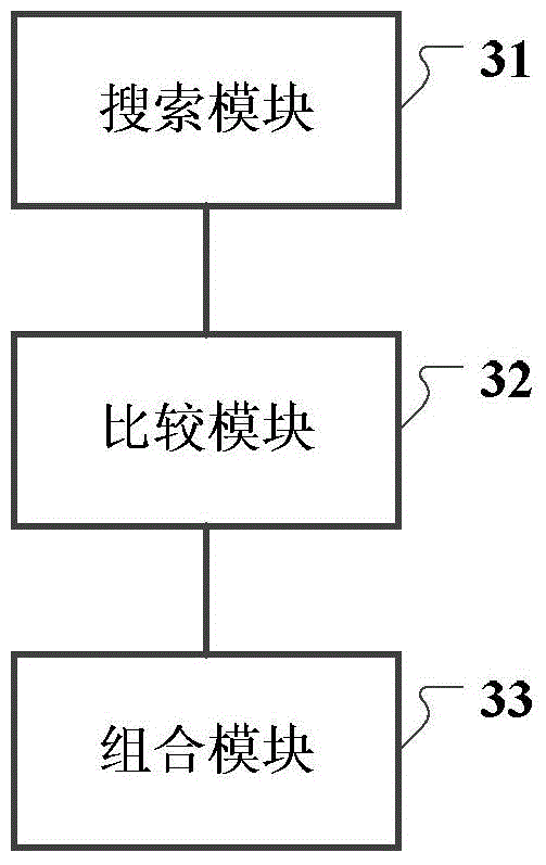 Traversal search method and device for routes