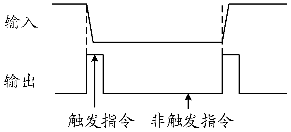 Information processing method and device and computer readable storage medium