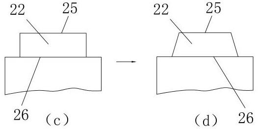 High-temperature sintering equipment for ceramic substrate and sintering method of high-temperature sintering equipment