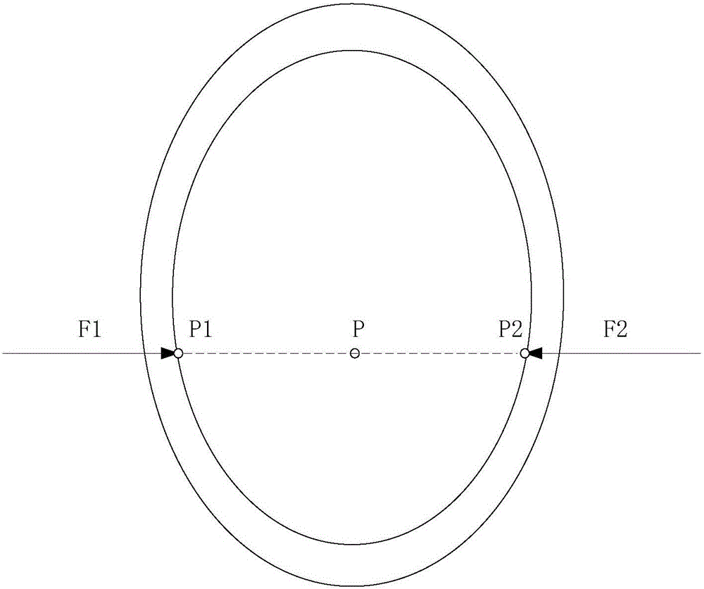 Registration navigation method based on skeleton three-dimensional point cloud