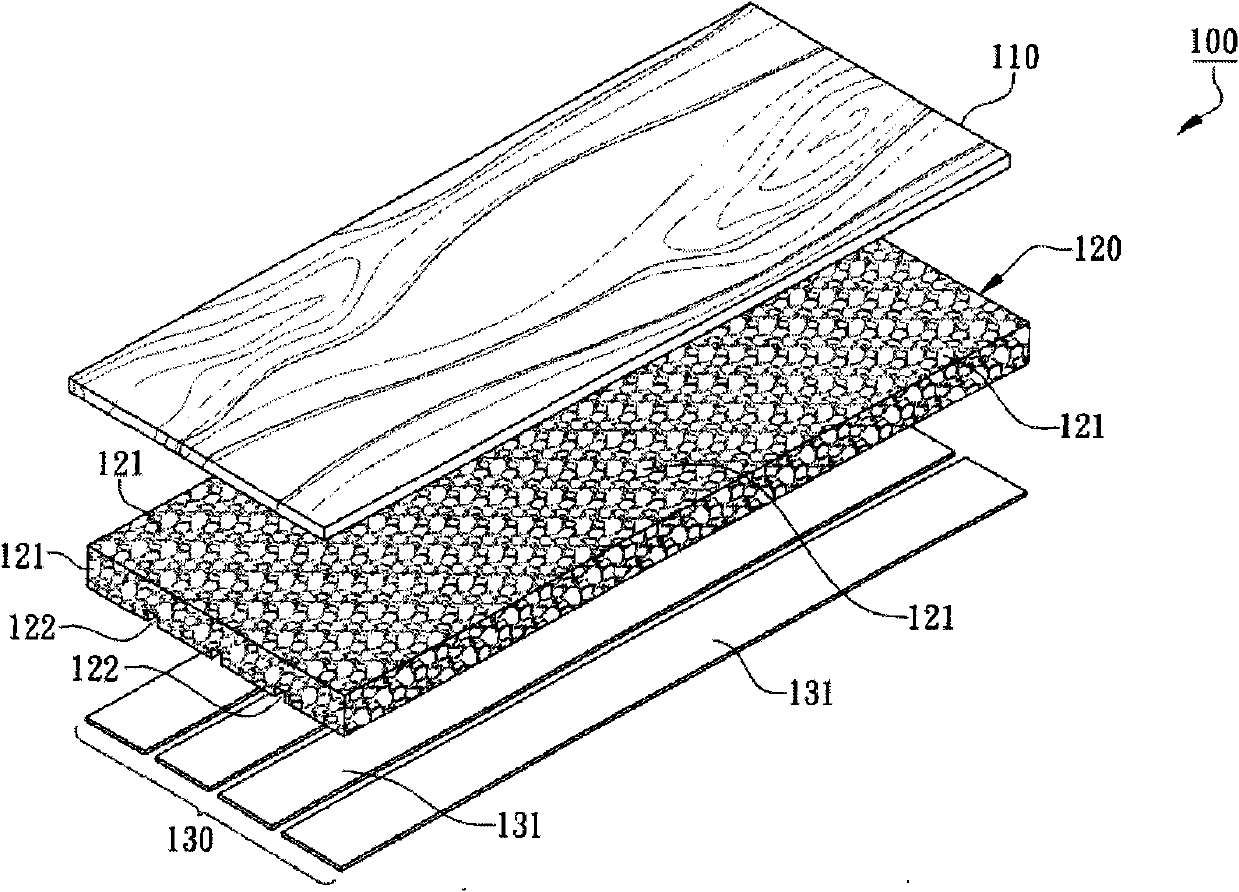 Composite grainy floor board sheet and manufacturing method thereof