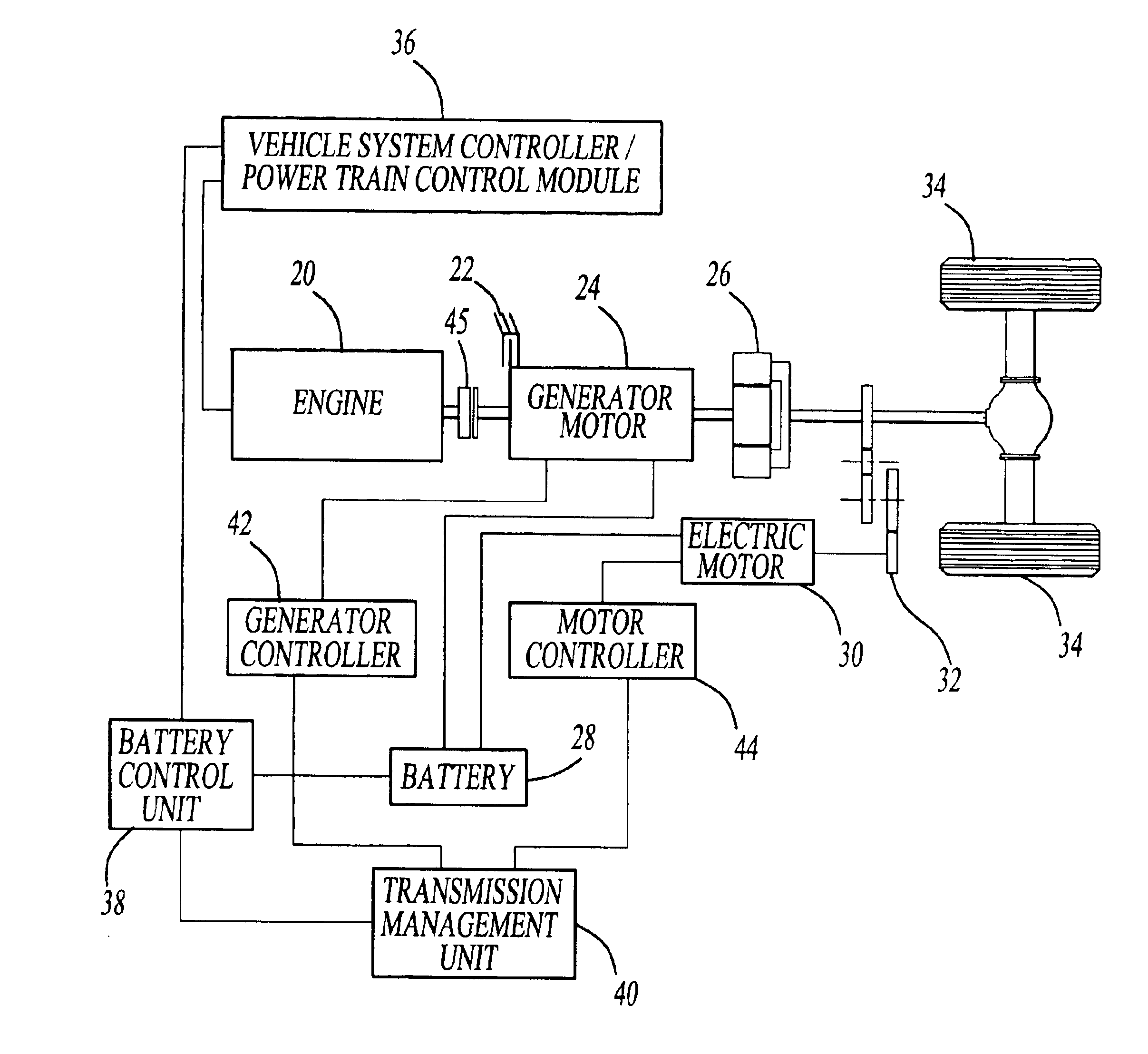 HEV charger/generator unit