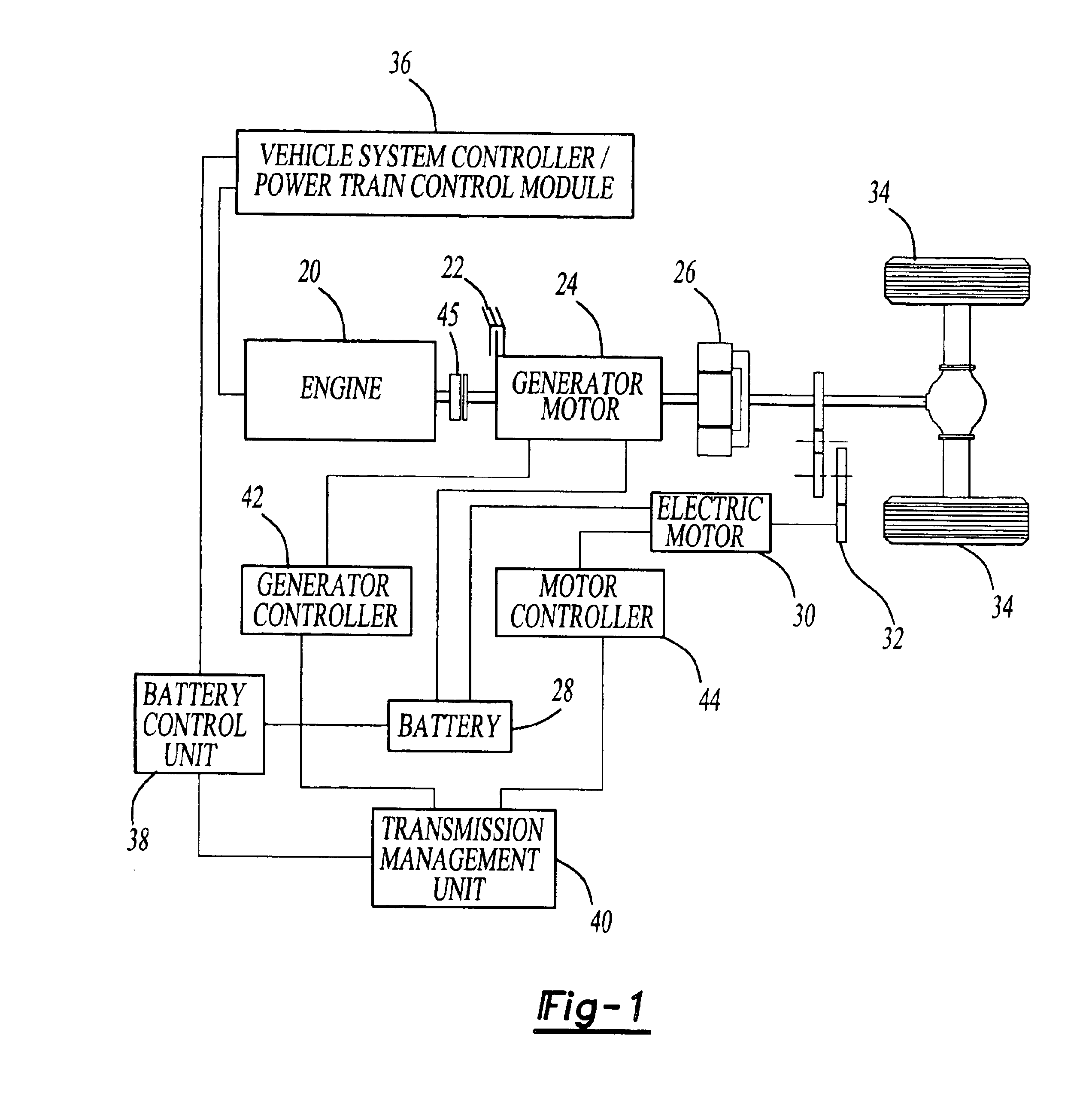 HEV charger/generator unit