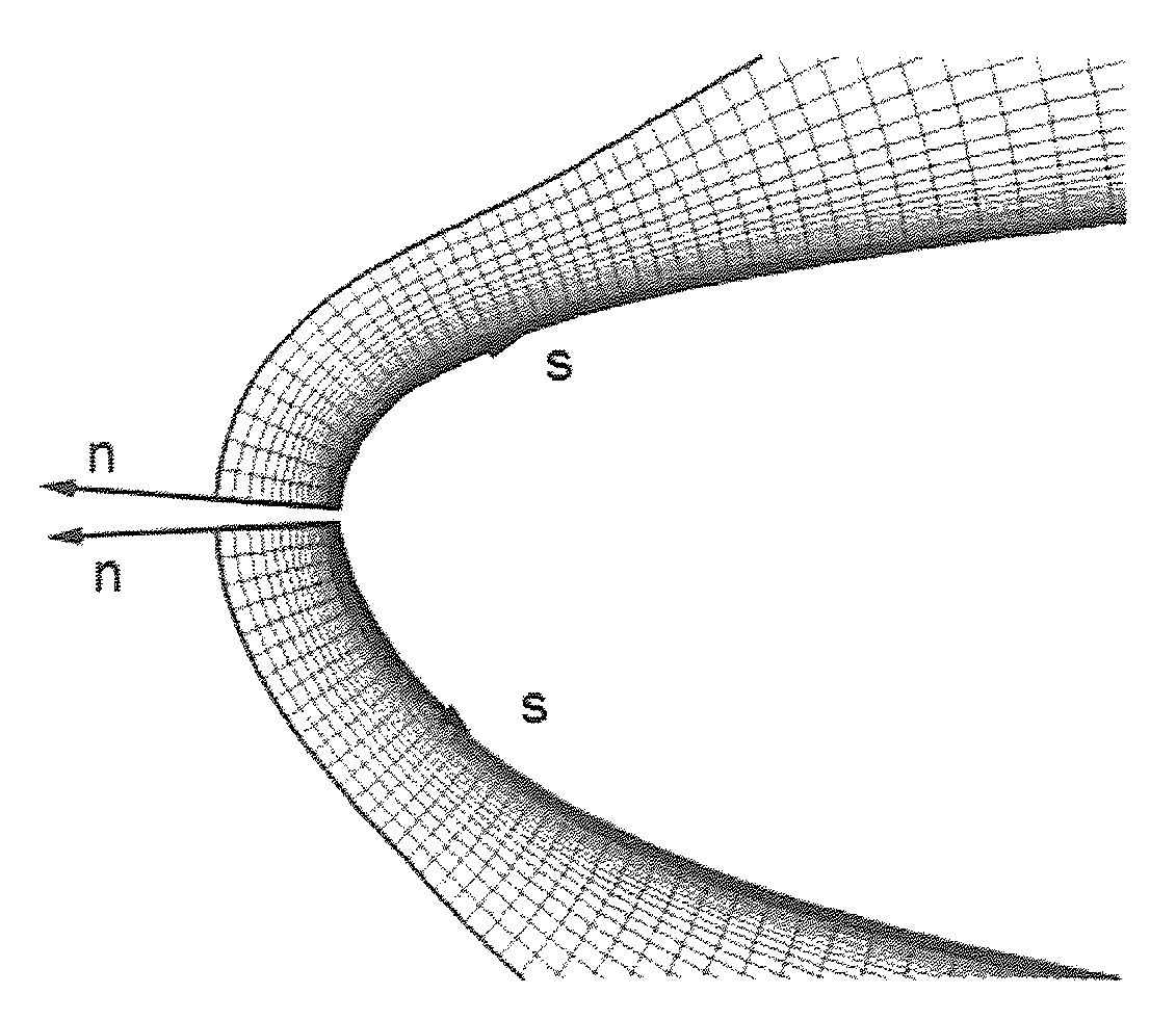 Method and system for a quick calculation of aerodynamic forces on an aircraft in transonic conditions