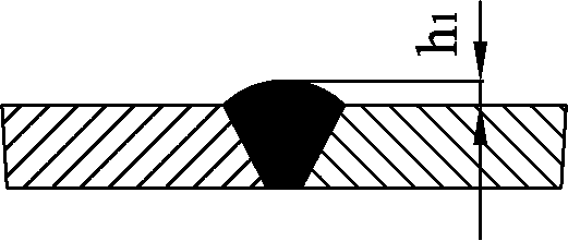 Detection and quality judgment method for strip steel weld surface appearance