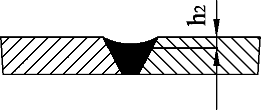 Detection and quality judgment method for strip steel weld surface appearance