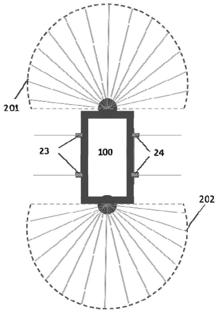 Omnidirectional detection system and method