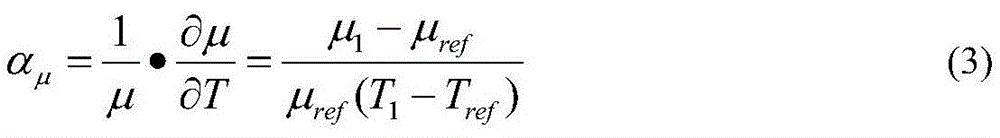 Low-temperature-coefficient high-impedance high-magnetic-permeability manganese zinc ferrite material and preparation method thereof