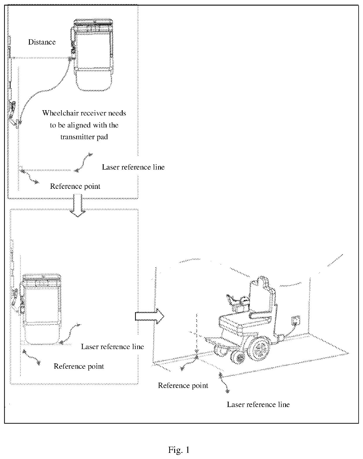 Intelligent power wireless charging system for electric wheelchairs